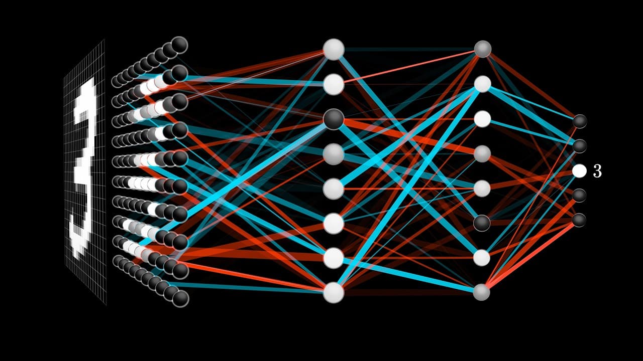 The neural network diagram from 3Blue1Brown’s video